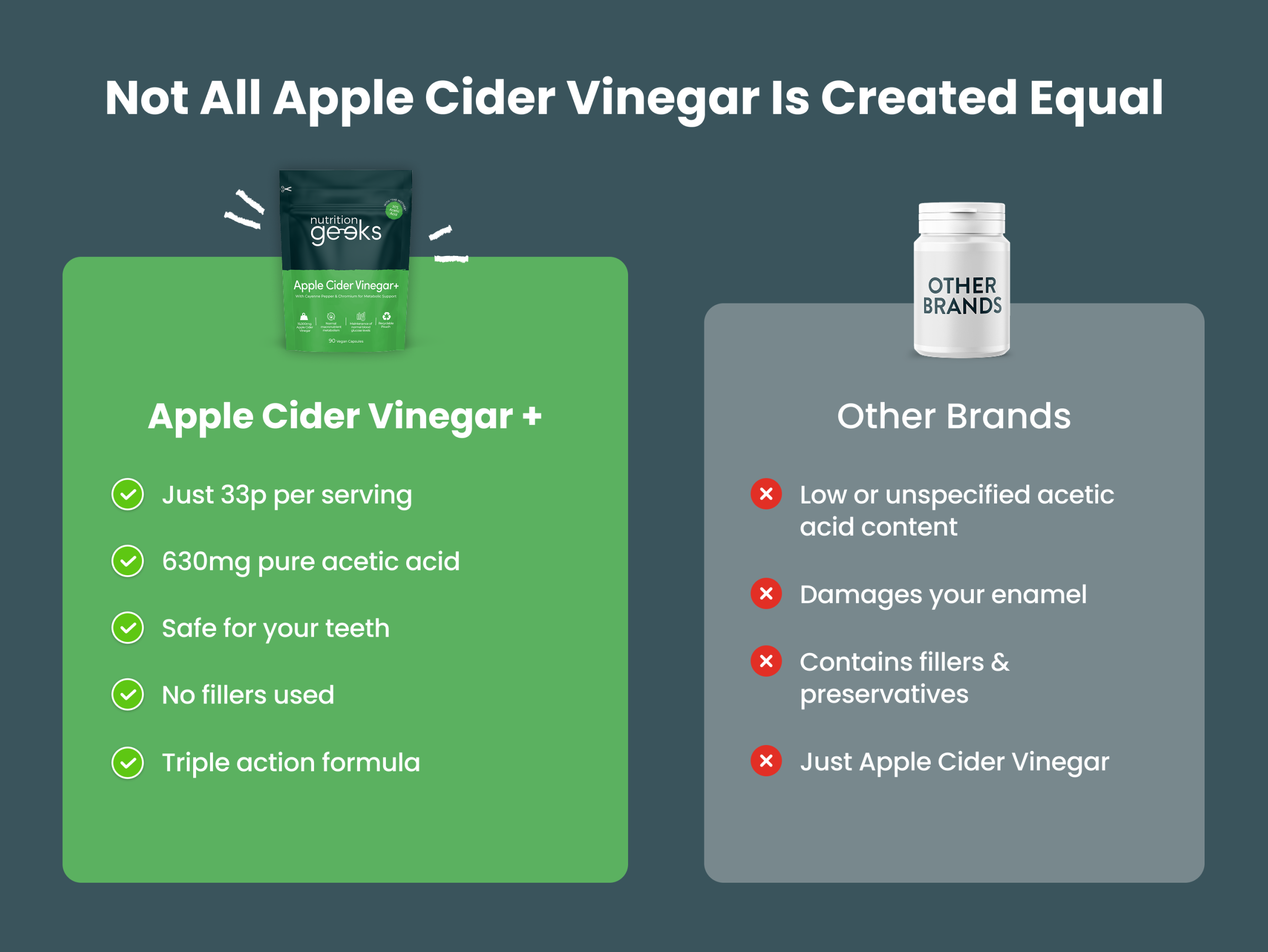Apple Cider Vinegar+ thumbnail 4