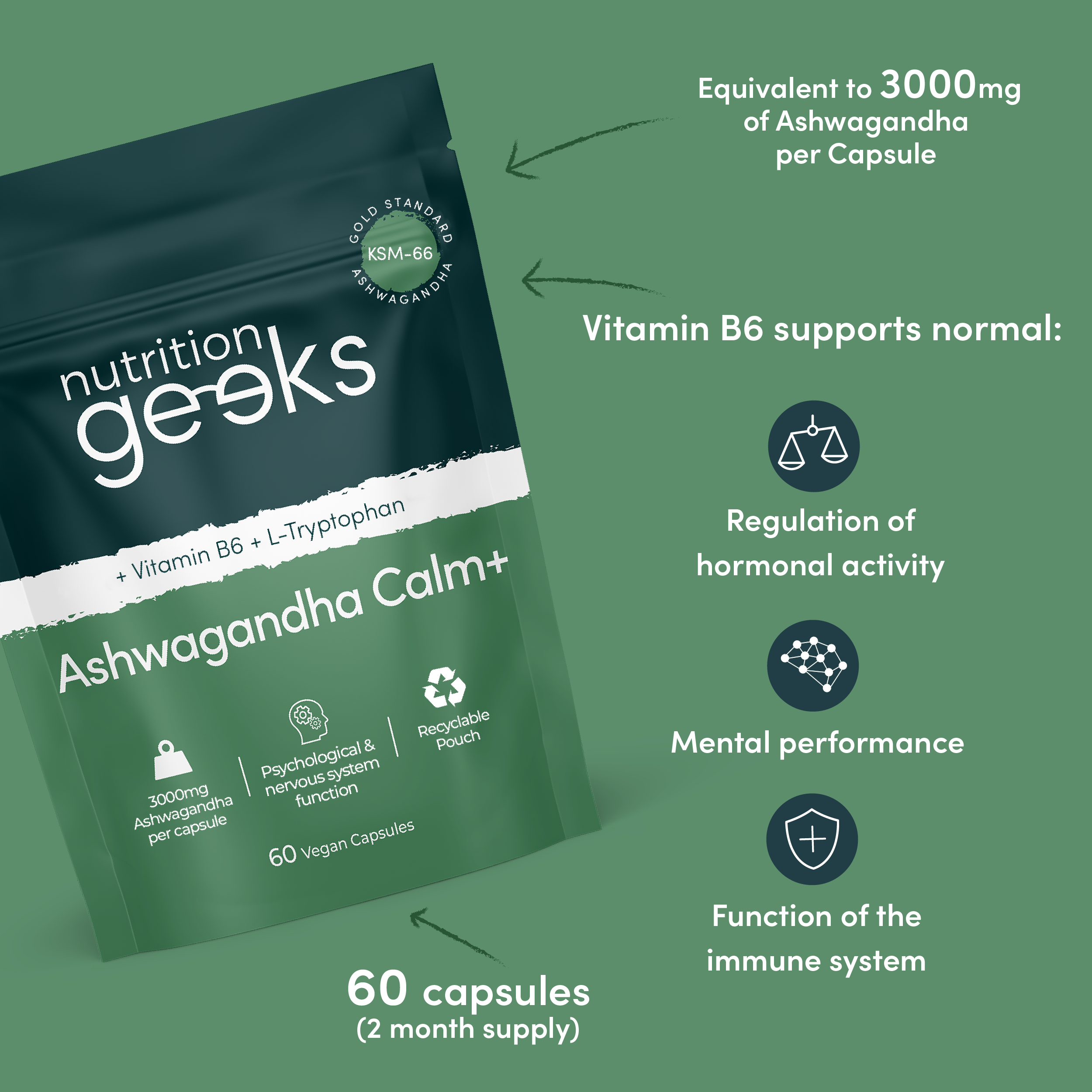 Ashwagandha Calm+ thumbnail 4