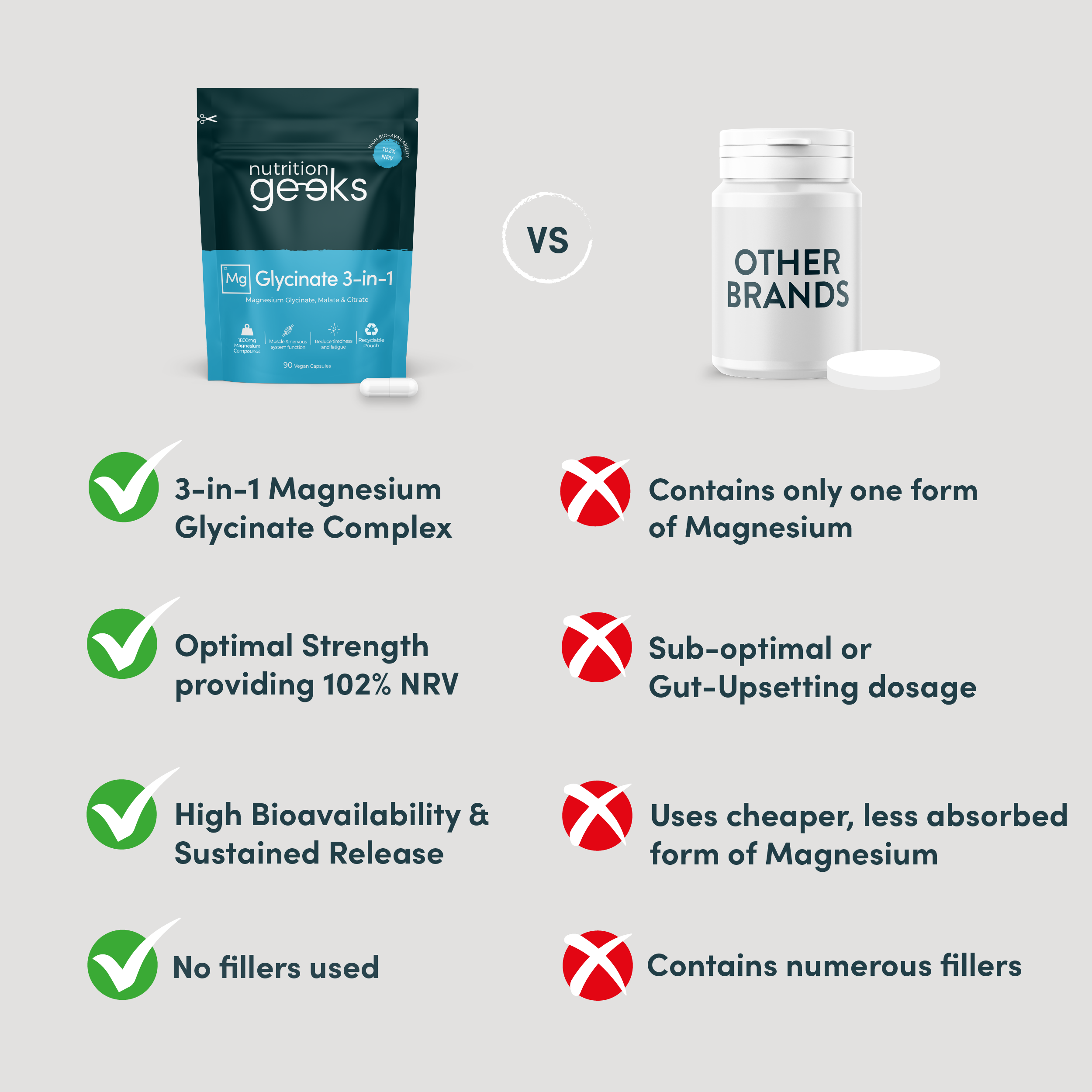 Magnesium Glycinate 3-in-1 thumbnail 6