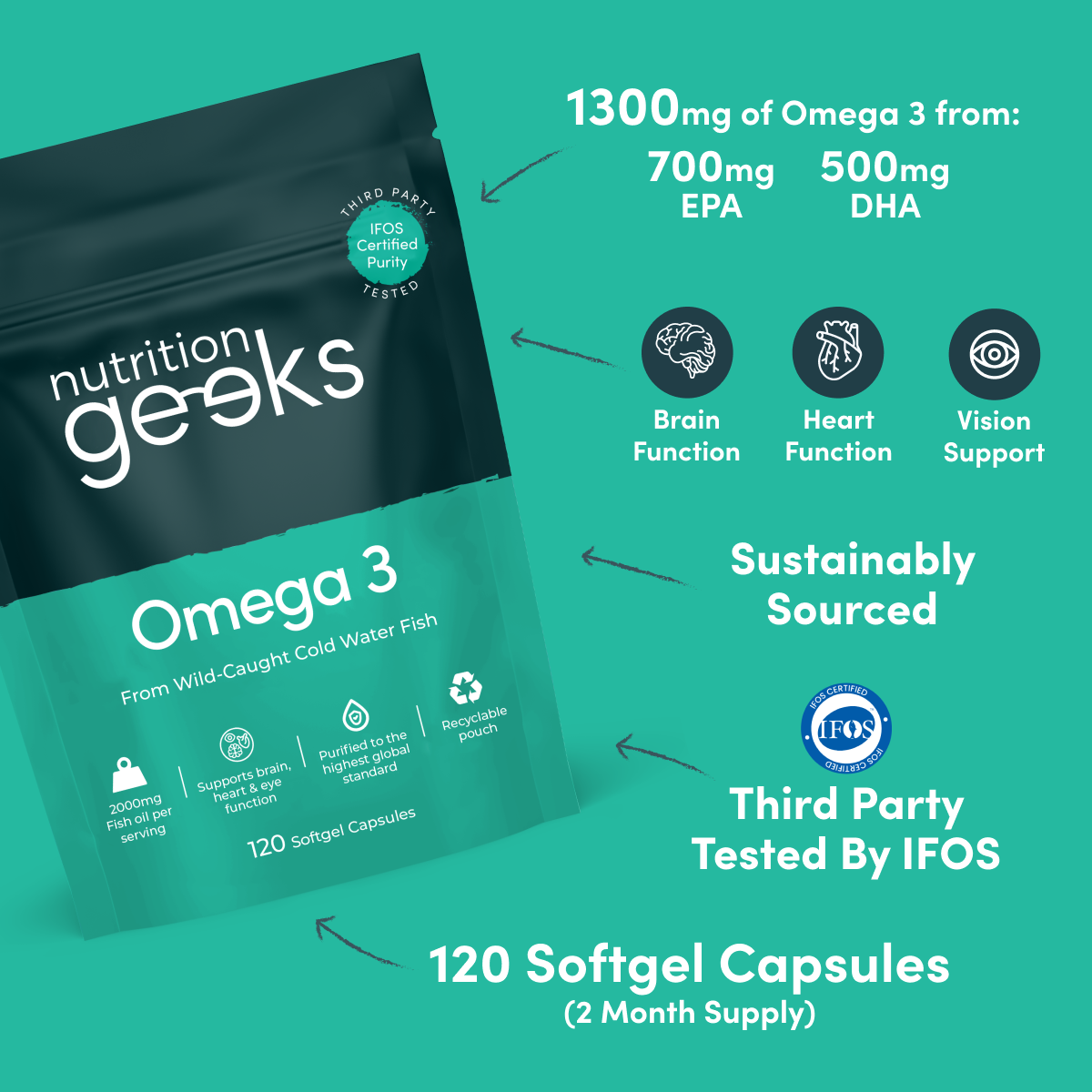 Omega 3 thumbnail 3