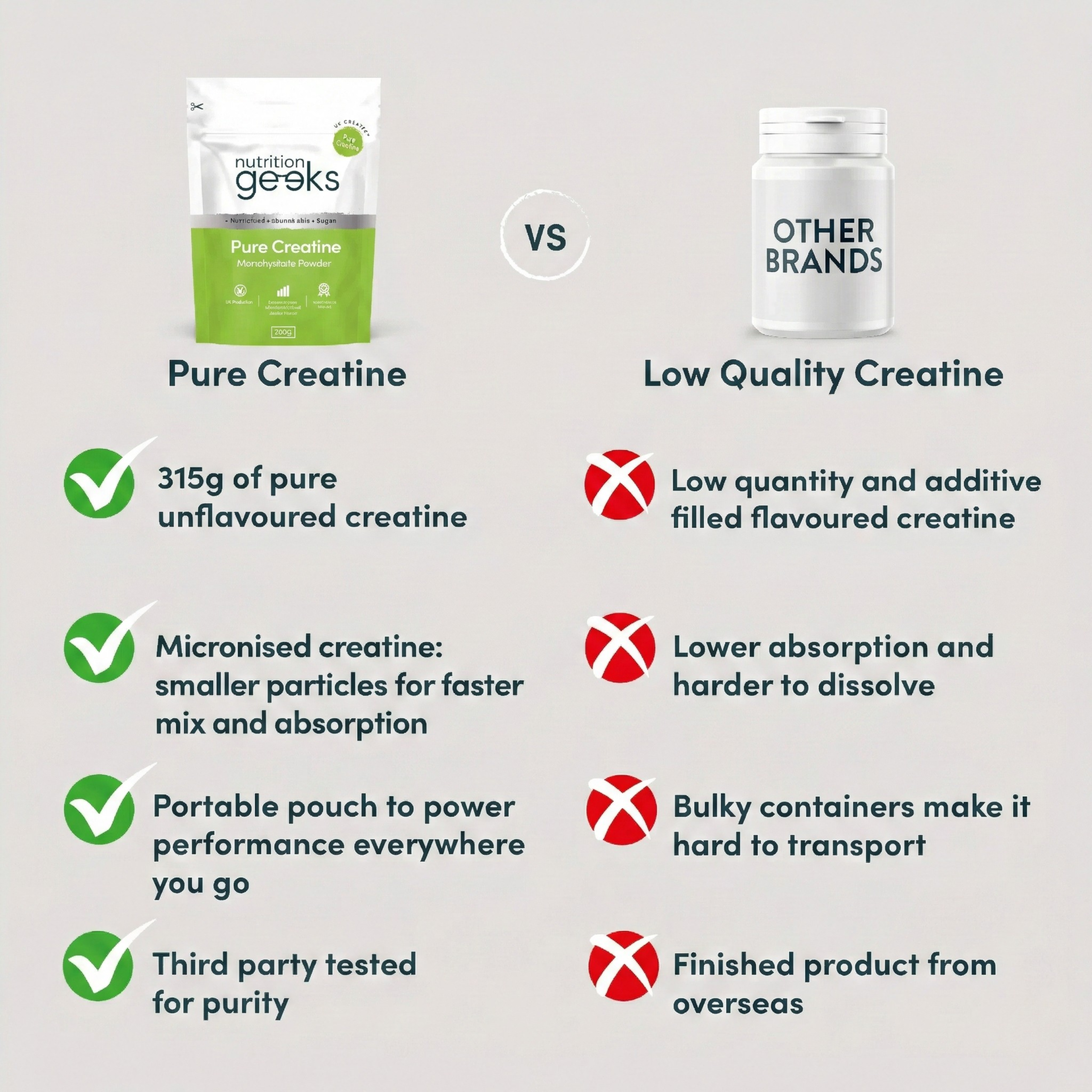 Pure Creatine Monohydrate Powder thumbnail 5
