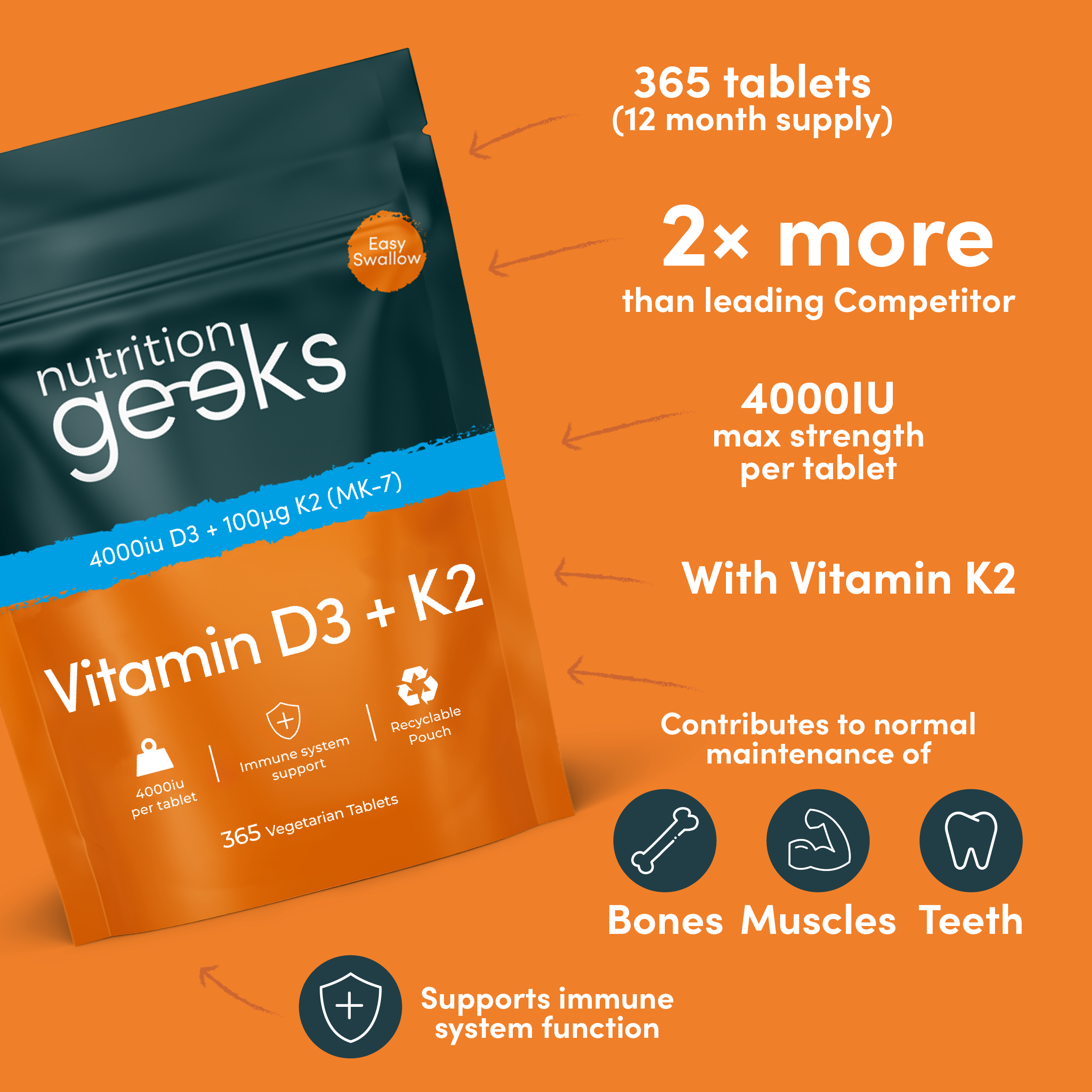 Vitamin D3 4000iu + K2 thumbnail 4