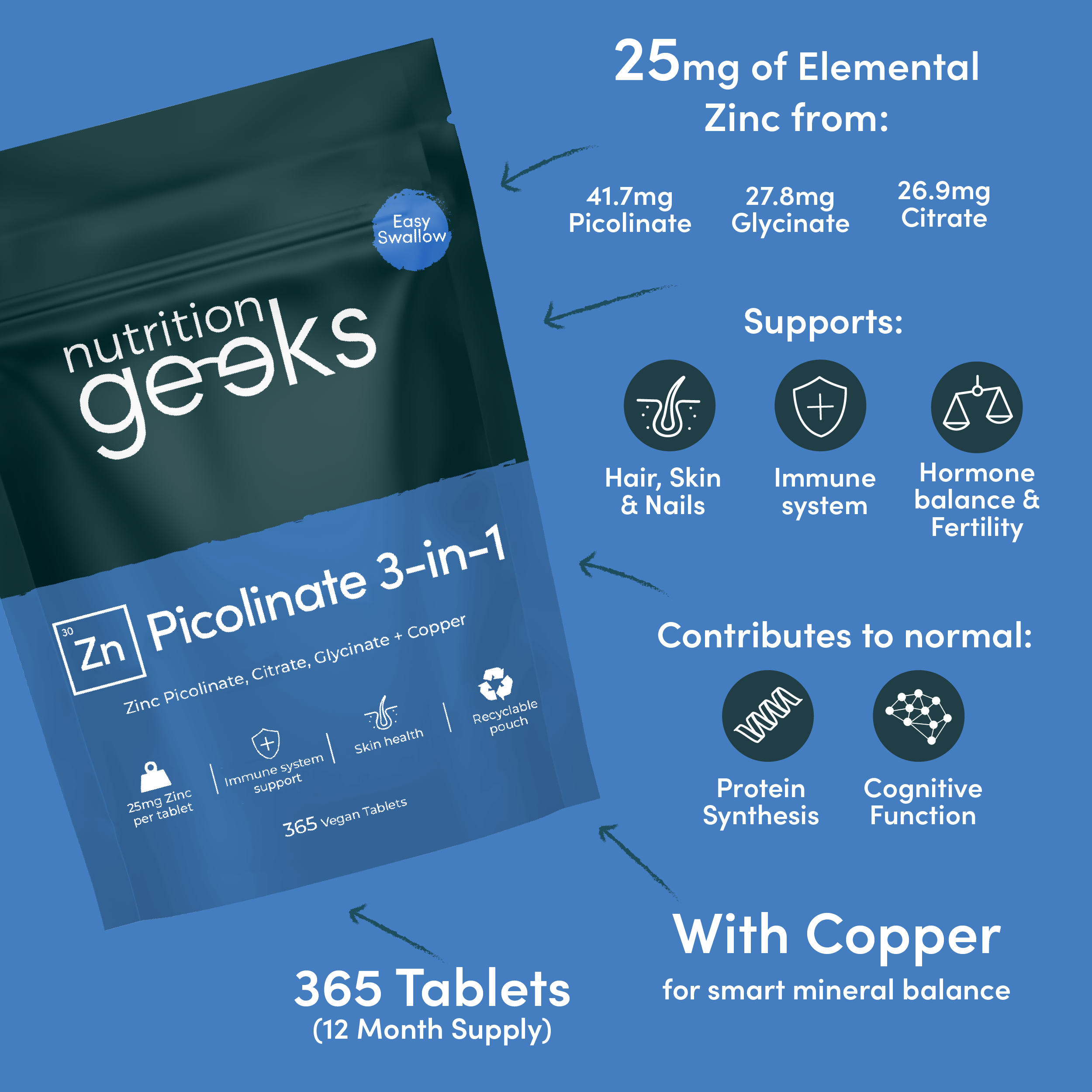 Zinc Picolinate 3-in-1 thumbnail 4